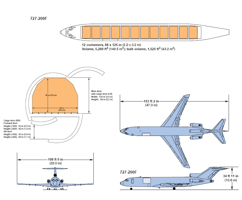 Боинг 737 800 схема посадочных мест белавиа